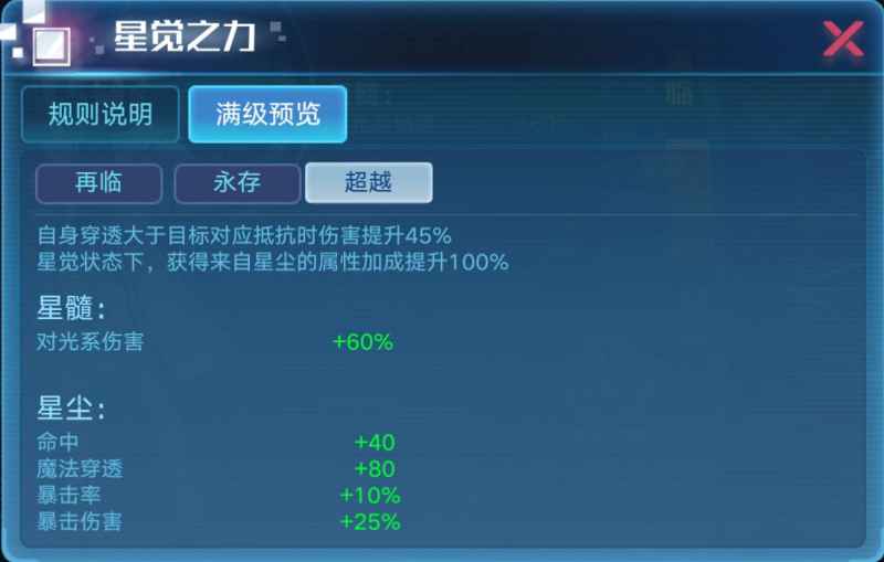 奥拉星手游裁决伊撒尔觉醒装备搭配攻略
