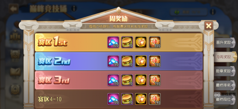 小冰冰传奇怀旧服巅峰竞技场奖励全解析