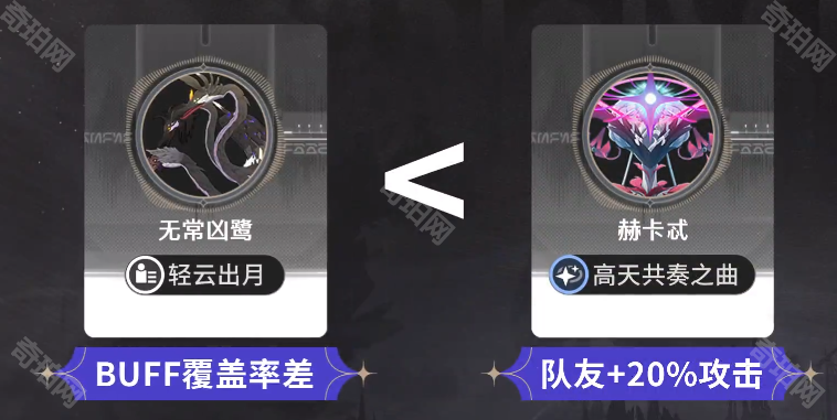 《鸣潮》坎特蕾拉声骸选择指南：配队与培养全攻略