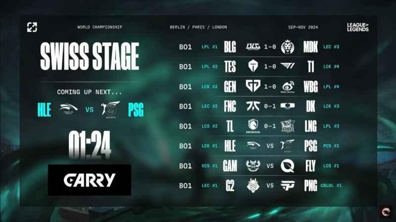 《英雄联盟》2024 世界大赛第二阶段：PSG 首战失利 HLE 顺利取胜