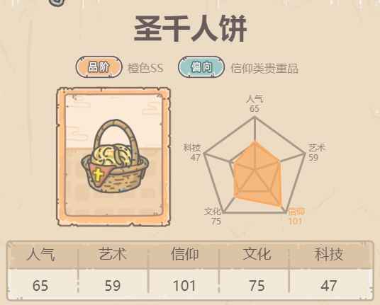 圣千人饼的强大之处：属性、技能与获取方式全解析