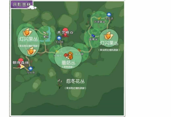 小森生活隐藏资源全图解：探索游戏隐藏珍宝的终极指南