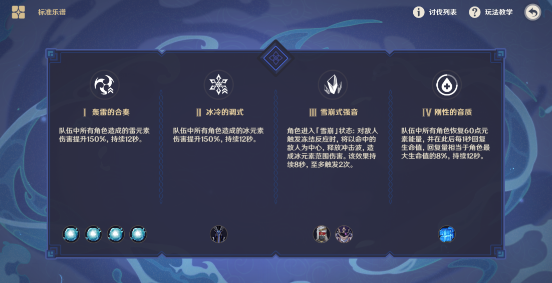 无相交响诗·离调乐段第三关：谐谑曲·束浪之地攻略详解