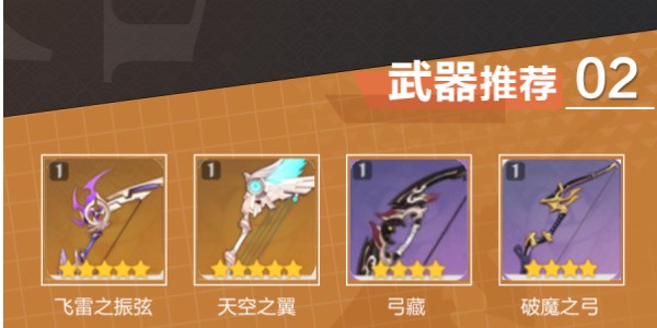 原神宵宫培养全攻略：从角色分析到阵容搭配，助你打造强力火系弓箭手