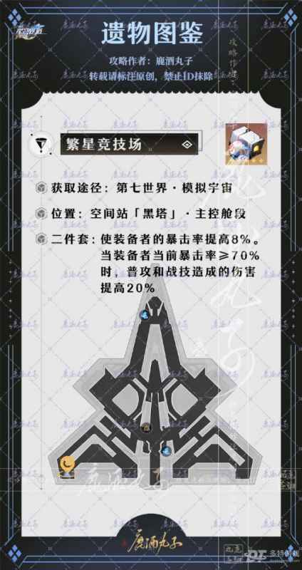 崩坏星穹铁道新遗器全解析：第七世界·模拟宇宙遗器图鉴与搭配策略