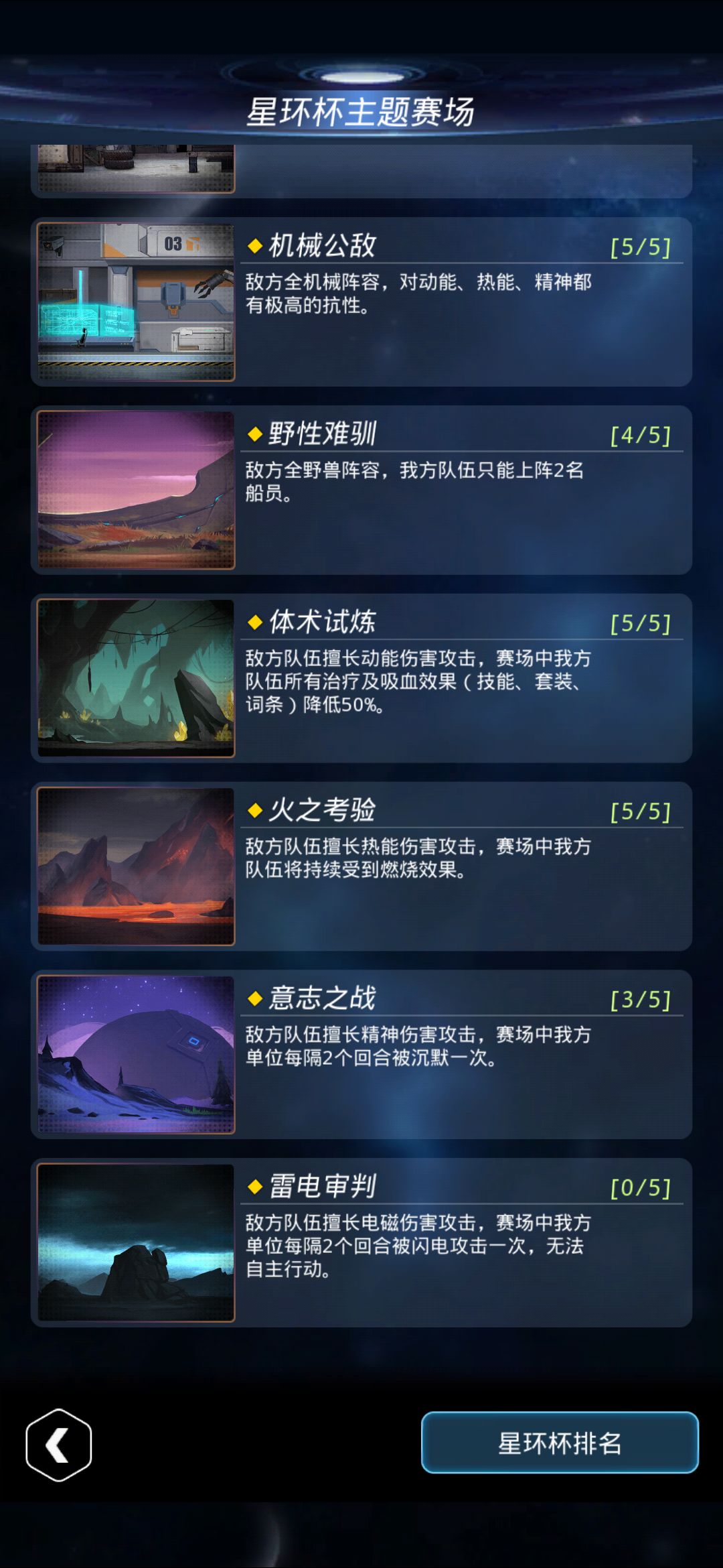星环杯5-5遗迹守护者打法详解：角色配置与技巧
