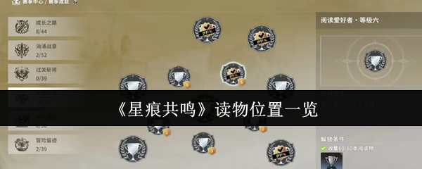 星痕共鸣读物怎么找？游戏里这些地方都有