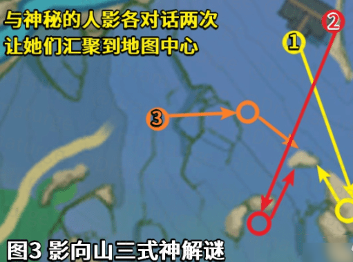 原神神樱大祓最后关卡的解谜攻略与心得