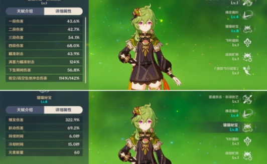 原神柯莱阵容怎么搭？聊聊我们的选择