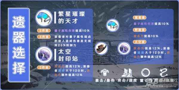 崩坏星穹铁道希儿遗器培养全攻略