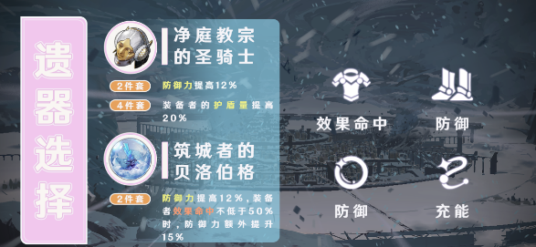 崩坏星穹铁道三月七遗器选择全解析
