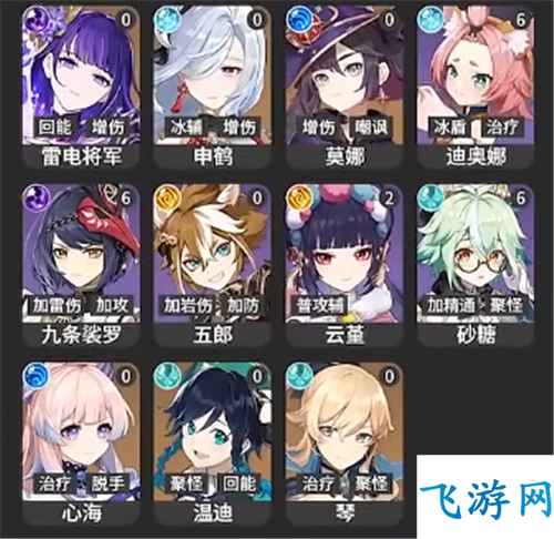 原神2.5版本角色强度排行全解析：八重神子领衔，哪些角色最值得培养？