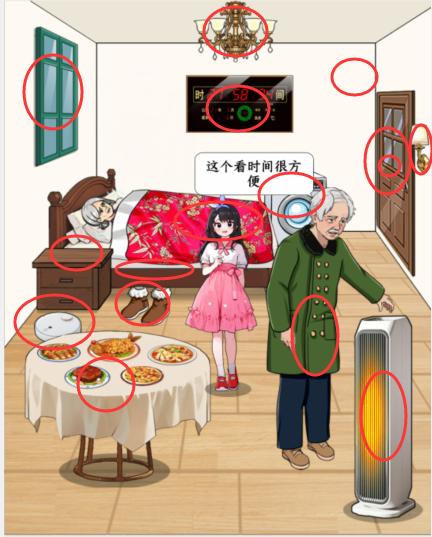 就我眼神好：破屋老人关卡通关全攻略
