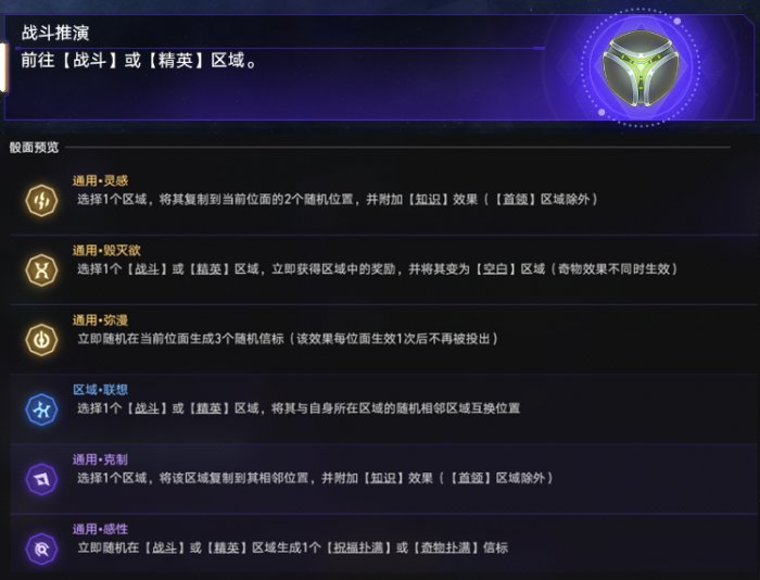 崩坏星穹铁道存护命途难题12通关心得与实战攻略