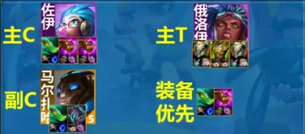 《金铲铲之战》S13蓝发佐伊阵容详解：玩法攻略与推荐