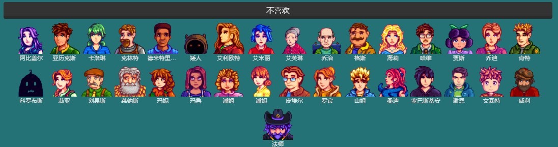 星露谷物语高级保湿土壤保湿时长及使用全解析