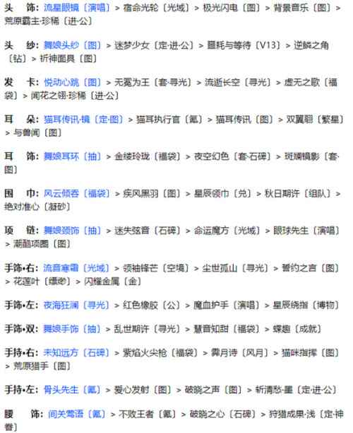奇迹暖暖联盟20-2荒漠明珠通关全攻略