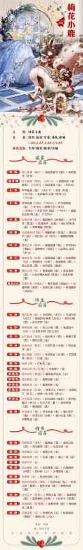 奇迹暖暖深雪密林搭配全攻略