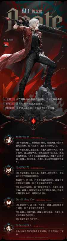 战双帕弥什新版本联动鬼泣：但丁与维吉尔角色深度解析及抽取策略