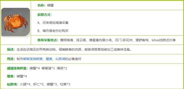 原神螃蟹采集全攻略：位置、技巧与重要性全解析