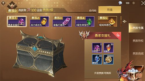 战神遗迹VIP等级价格表一览