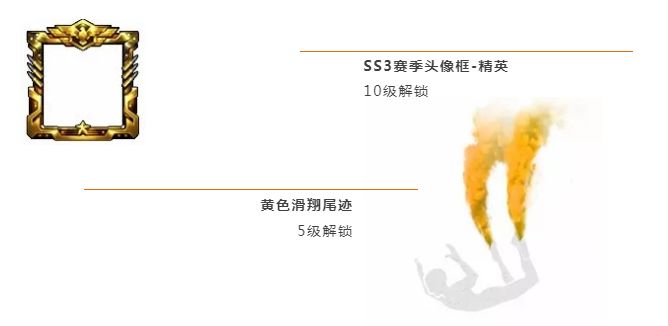 和平精英SS3赛季手册奖励全解析