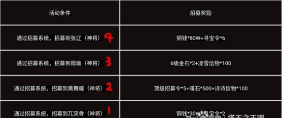 塔王之王招募神将的门道
