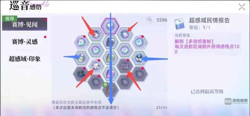 巡音感悟系统详解：BUFF效果与实用玩法