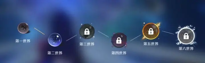 崩坏星穹铁道模拟宇宙玩法全解析