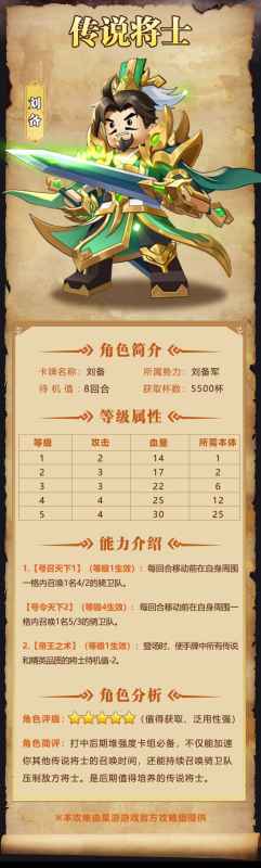 我是小奇兵刘备角色图鉴分享