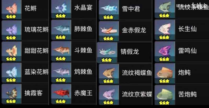 原神鱼群刷新规律全解析:3天周期、昼夜变化及钓鱼技巧详解