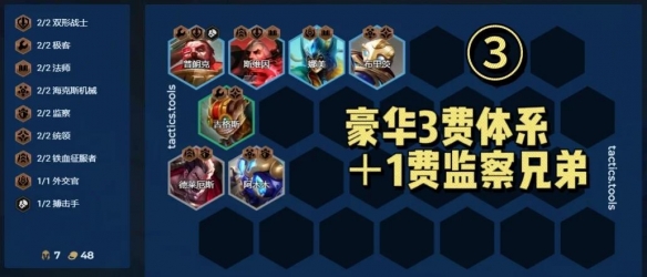 普朗克+斯维因+娜美核心：金铲铲S13羁绊追踪者玩法详解与阵容推荐