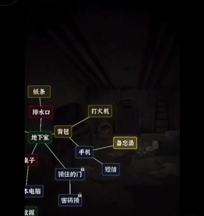 文字逃脱第六关“地下之境”：通关攻略详解与心得体会