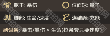 崩坏星穹铁道3.1缇宝遗器怎么选？