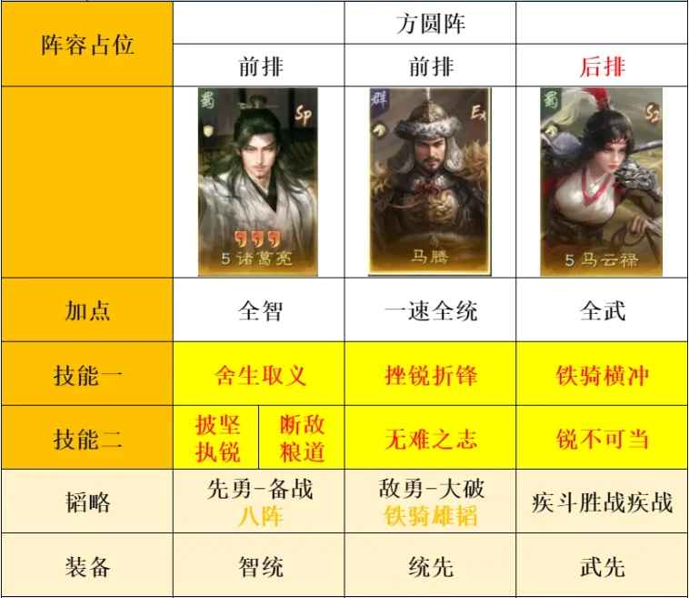 基于文章内容,以下是一个更优化的