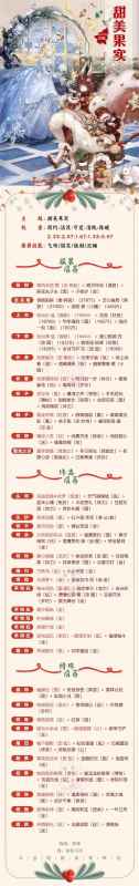 奇迹暖暖深雪密林搭配全攻略