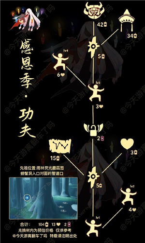 光遇挑衅艺伎先祖兑换攻略：限时获取唐僧帽与螃蟹面具