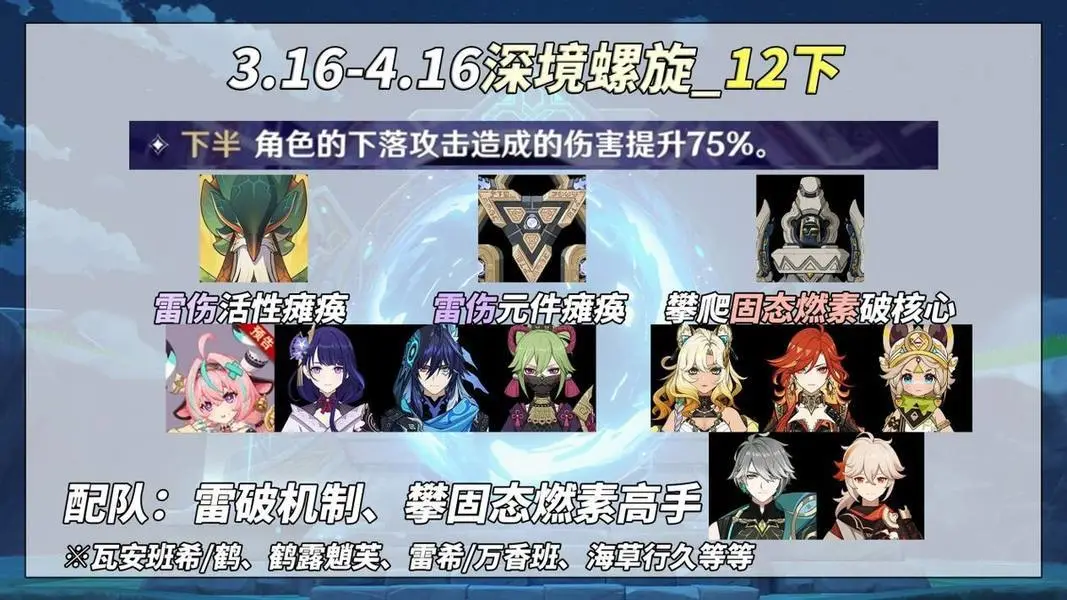 原神5.4深渊机制怪大集合解析：全面攻略与应对策略