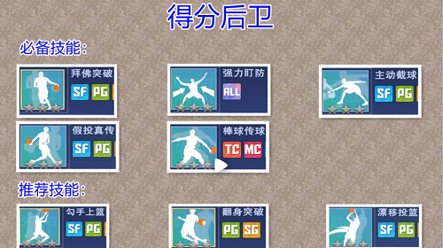 全民大灌篮得分后卫技能搭配攻略：如何打造最顺手的天赋组合？