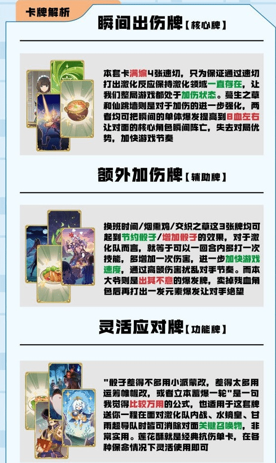 原神七圣召唤双草激化卡组深度解析与实战技巧