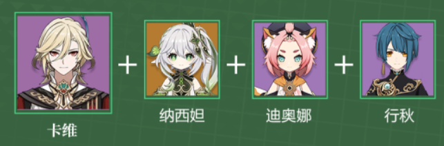 原神卡维配队全攻略：核心思路与推荐队伍