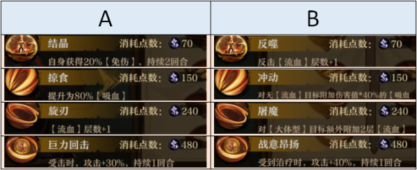旧日传说艾伦技能强度深度解析：从坦度到输出，全面解析这位战吼系铁盾