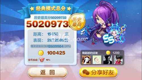 天天酷跑暴风雪女高分心得：策略搭配与实战技巧