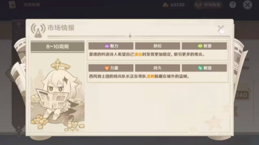 原神升炼研巧万策金药剂配方全攻略