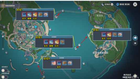 原神灰河渡手钓鱼点位置详解