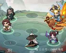 小小英雄最新主流强势阵容搭配指南