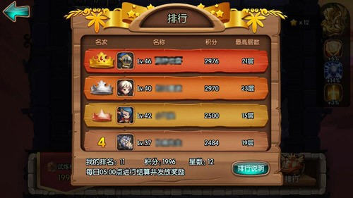 女神试炼心得分享：策略、技巧与实战经验
