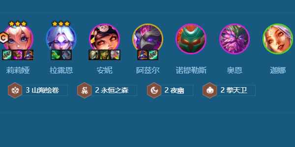 《金铲铲之战》神谕者莉莉娅九五阵容搭配详解：核心组成、羁绊选择与运营思路