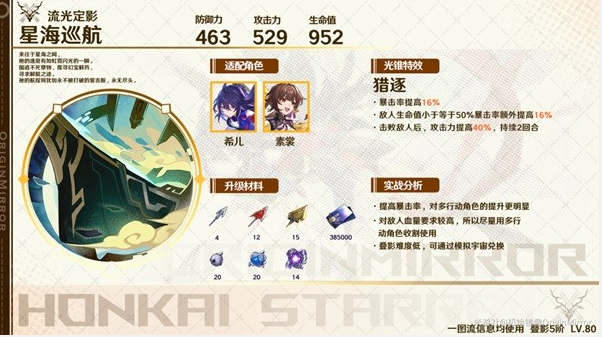 崩坏星穹铁道巡猎光锥搭配心得