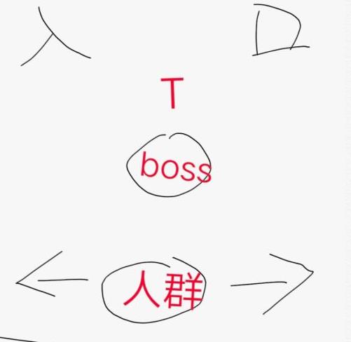 我叫MT4团本老二打法攻略：详细步骤与最佳配置解析
